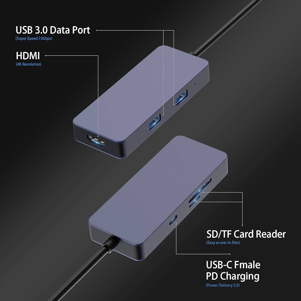 LOTE AMAZON 50pcs Hub USB C, Tymyp 6 en 1 USB C NUEVO